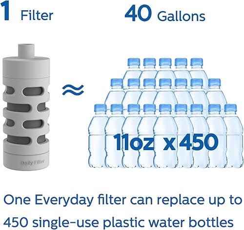 Miniatura 3 de Philips Water GoZero - Filtro de fibra de carbono activada por botella para transformar el agua del grifo en agua más fresca y sabrosa al instante,