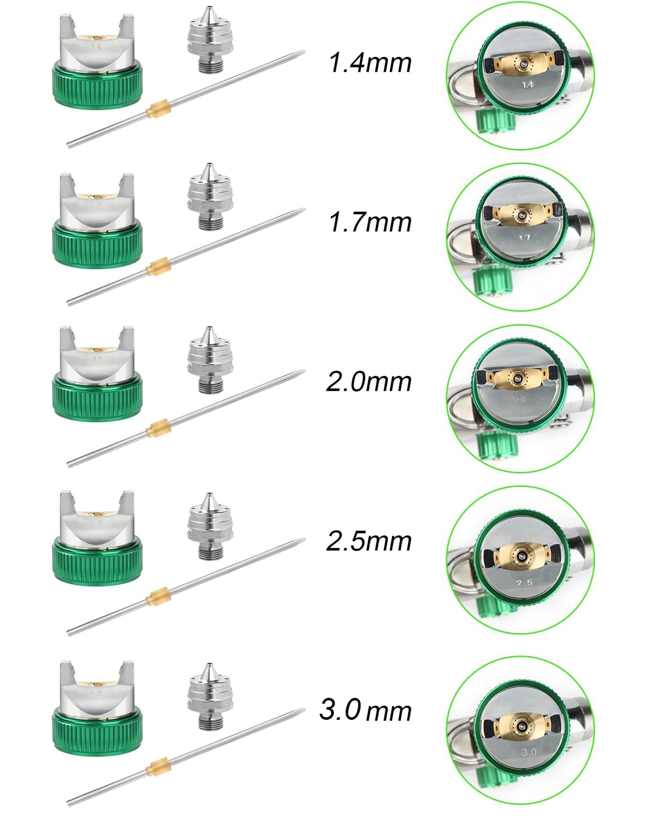HVLP Pistolet à Peinture avec 5 Buses 1,4/1,7/2,0/2,5/3,0mm, 600ml Pistolet Peinture air comprimé pour Les Murs, l'automobile, Les travaux de rénovation