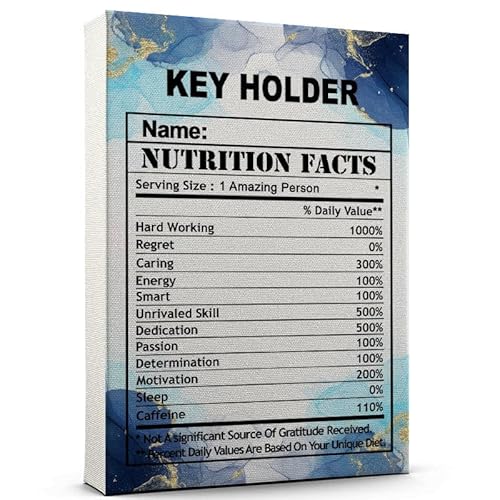 Personalized Key Holder Nutrition Facts Canvas Print, Abstract Blue Watercolor