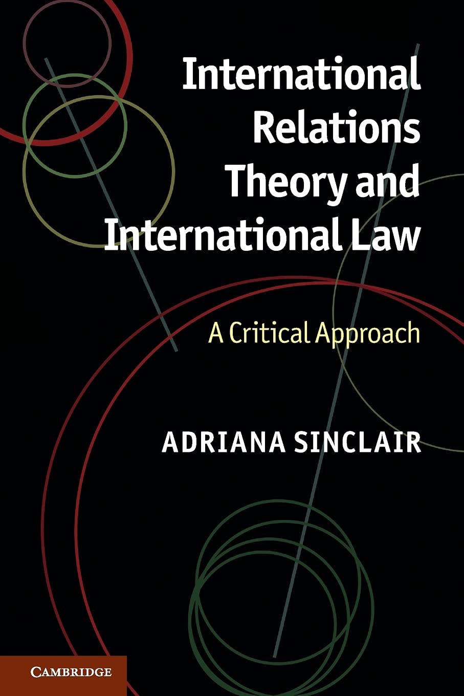 International Relations Theory and International Law: A Critical Approach