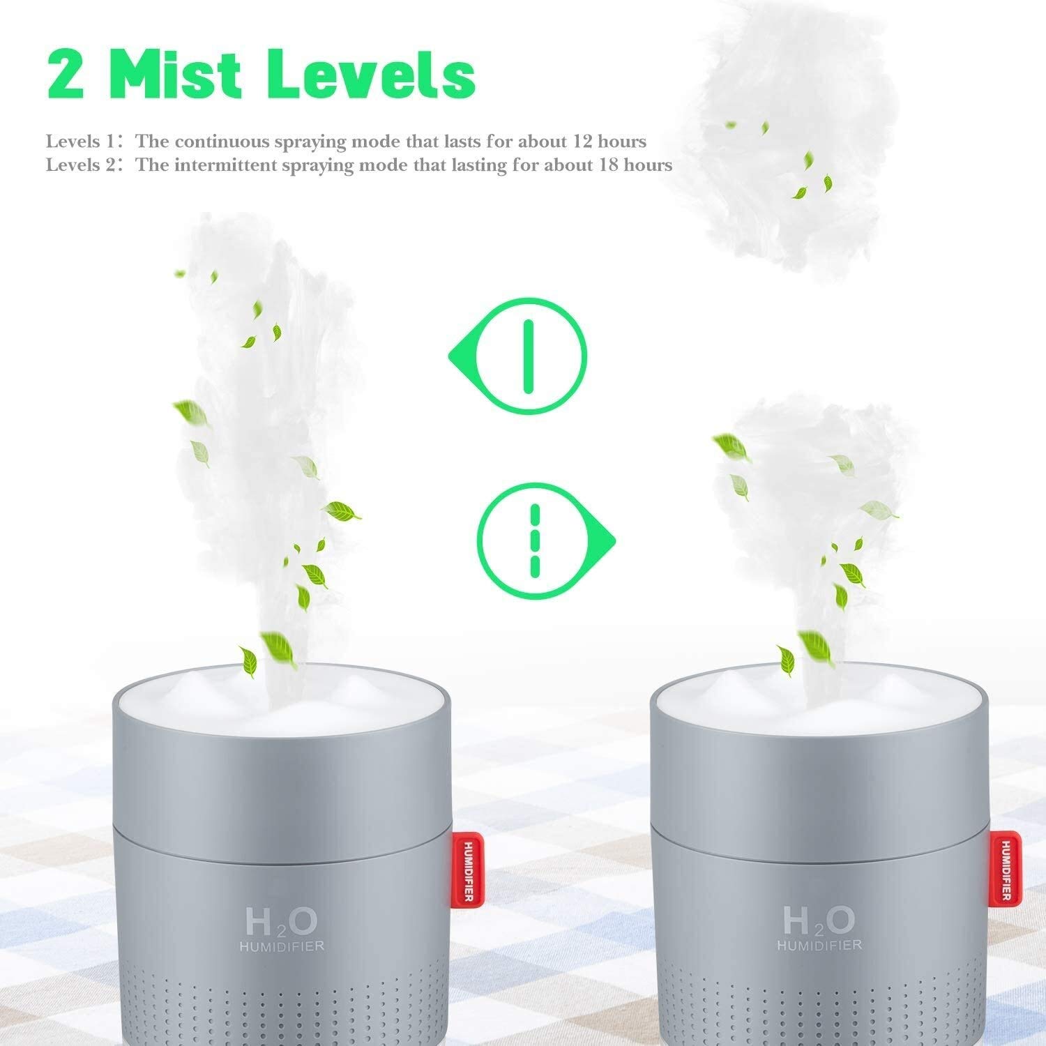 Domésticos Humidificador de Niebla Fresca, humidificadores de Aire de 500 ml con luz de Noche for la Oficina de la habitación de los niños del hogar del Dormitorio