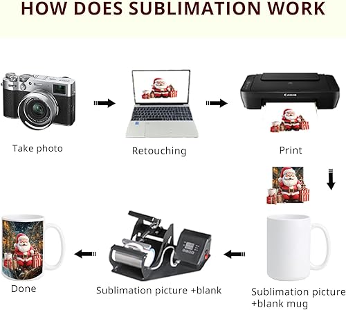 Miniatura 4 de Taza de café de cerámica de la sublimación de 15oz (blanco, 24)