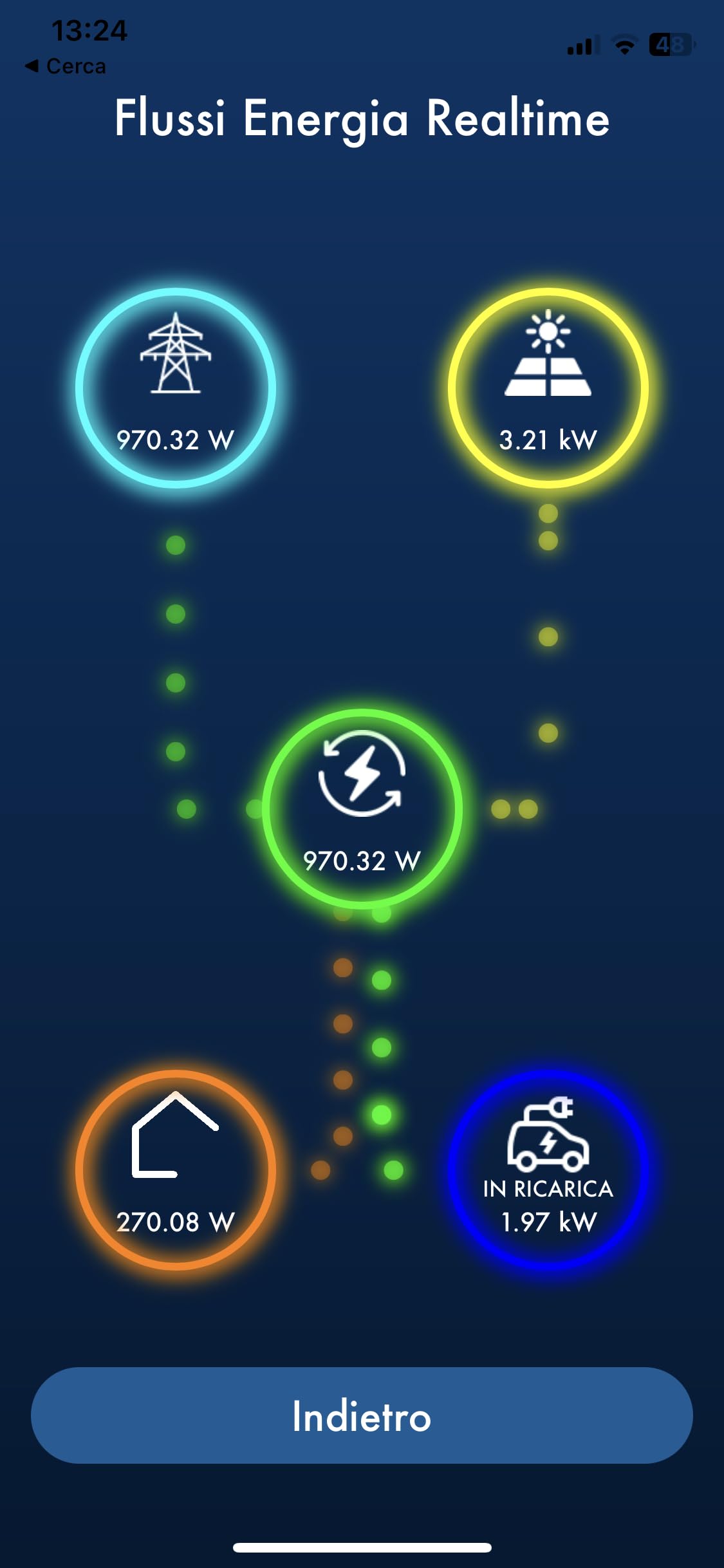 Wallbox ChargeSplit DOMUS WB132HS,TIPO 2,7.4kW,5M,WiFi/BT,OLED 2.42,Bilanciamento Carico/Solare. APP iOS/Android, schedulazione,monitor consumi casa/ricarica/Differenziale 6ma dc