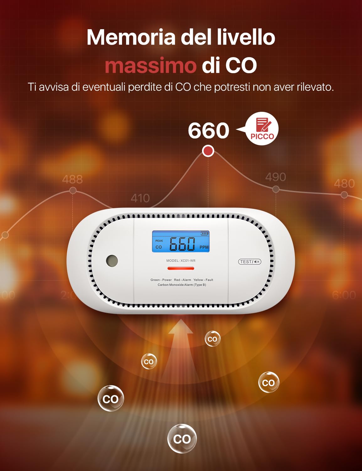 X-Sense Rilevatore di Monossido di Carbonio, allarme indipendente con display LCD digitale, sensore di CO con batteria dostituibile e memoria del valore di picco, modello standalone, XC01-R