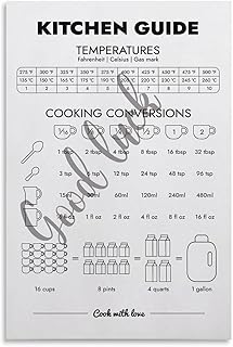 Oven Temp Fahrenheit Celsius & Measurement Conversions Conversion Chart Poster Canvas Painting Posters And Prints Wall Art for Living Room Bedroom Decor 12x18inch(30x45cm) Unframe-style