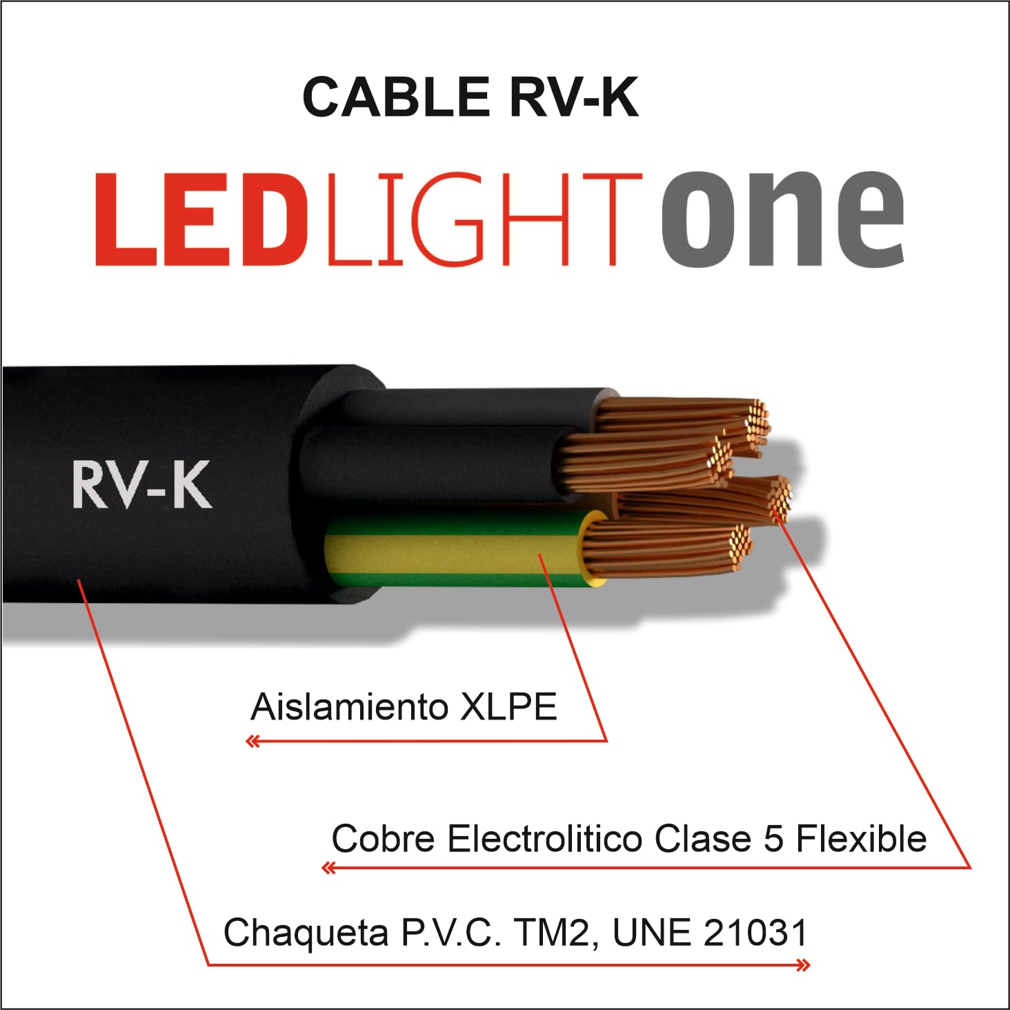 Cable RV-K 0.6/1Kv 3x1,5mm 50m (Negro) Tensión de servicio:1000v Temperatura máxima de trabajo 90º. Cables para instalaciones interiores o exteriores, al aire, en tubo o enterrado.