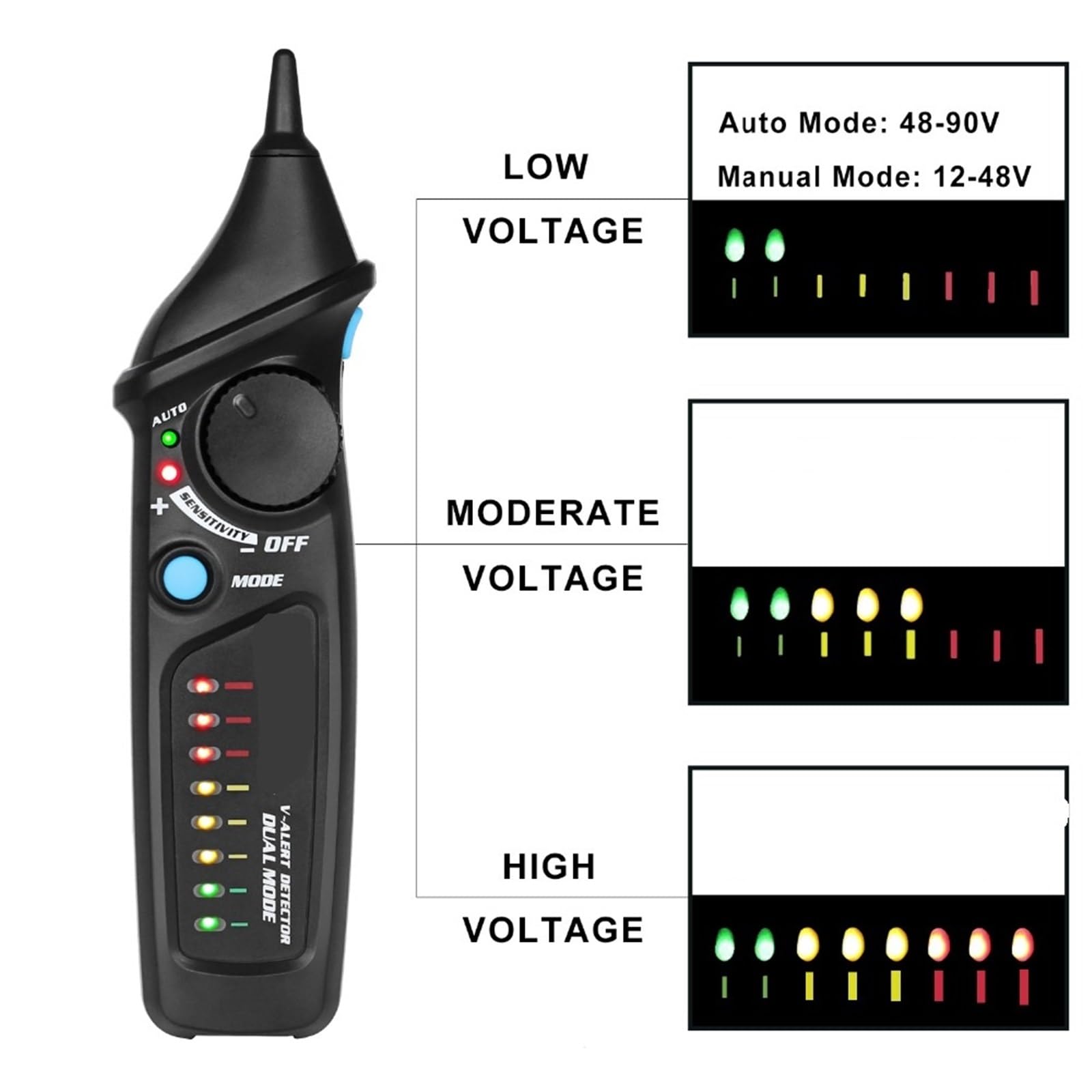 Misuratore di tensione, Tester Di Circuito Con Penna Prova For Rilevatore Tensione Senza Contatto A Doppia Modalità(Black)