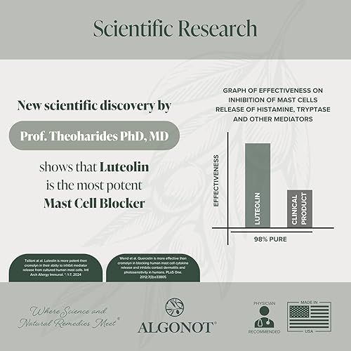 Miniatura 6 de FibroProtek 1 botella recomendado por el médico luteolina y quercetina incluidos en una combinación exclusiva de ingredientes incluyendo aceite de