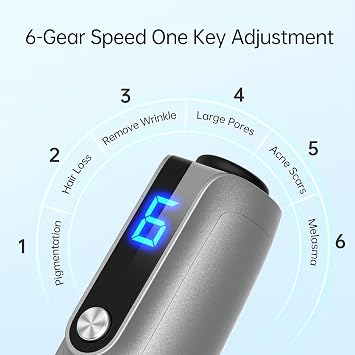 Dr.Pen M8S Microneedling Pen with 10 pcs Nano Round Cartridges