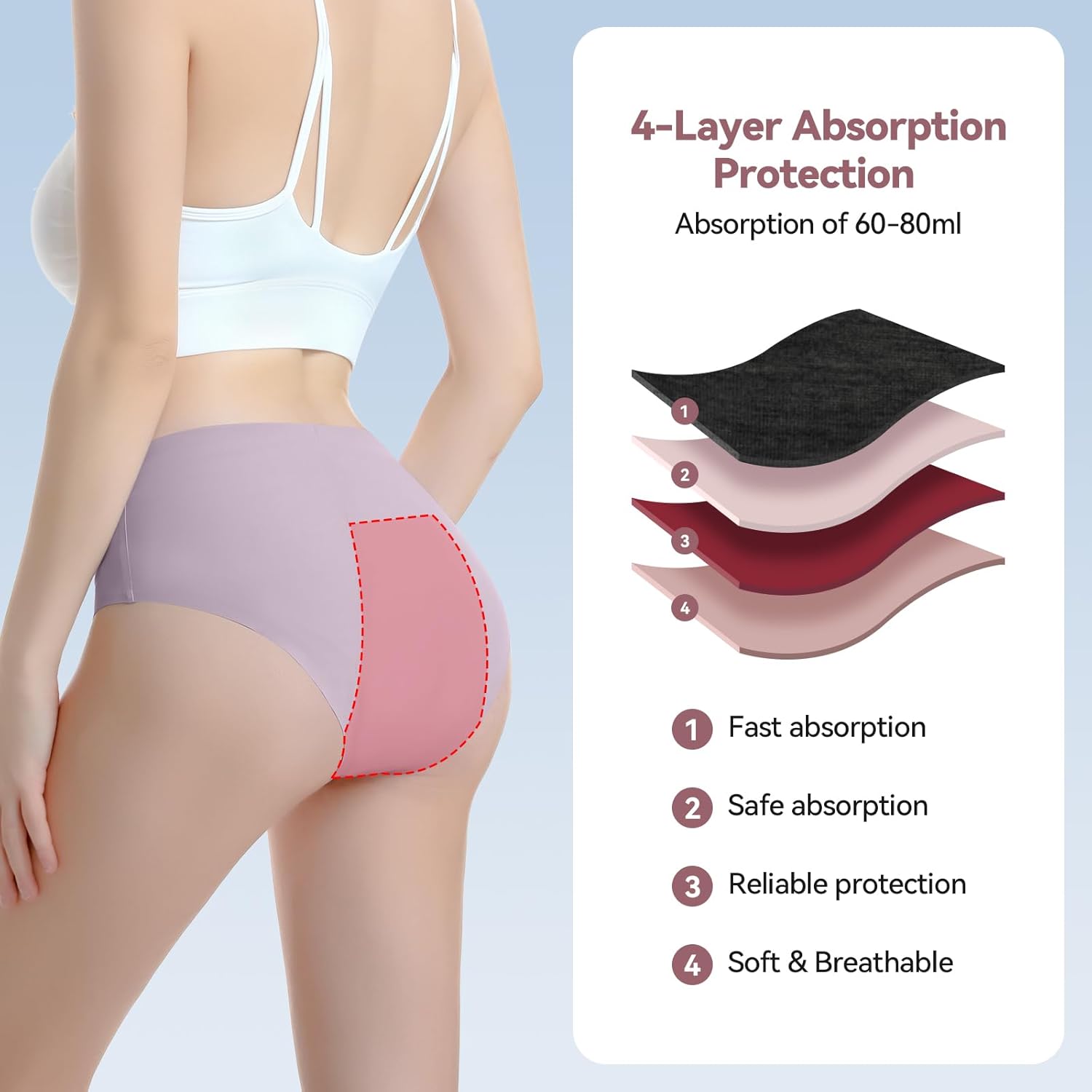 Carer Incontinence Underwear for Women, Washable Absorbency Reusable Women's Leak Proof Protection Panties for Bladder Leakage, Incontinence, Period Purple XL-2pk - Image 3