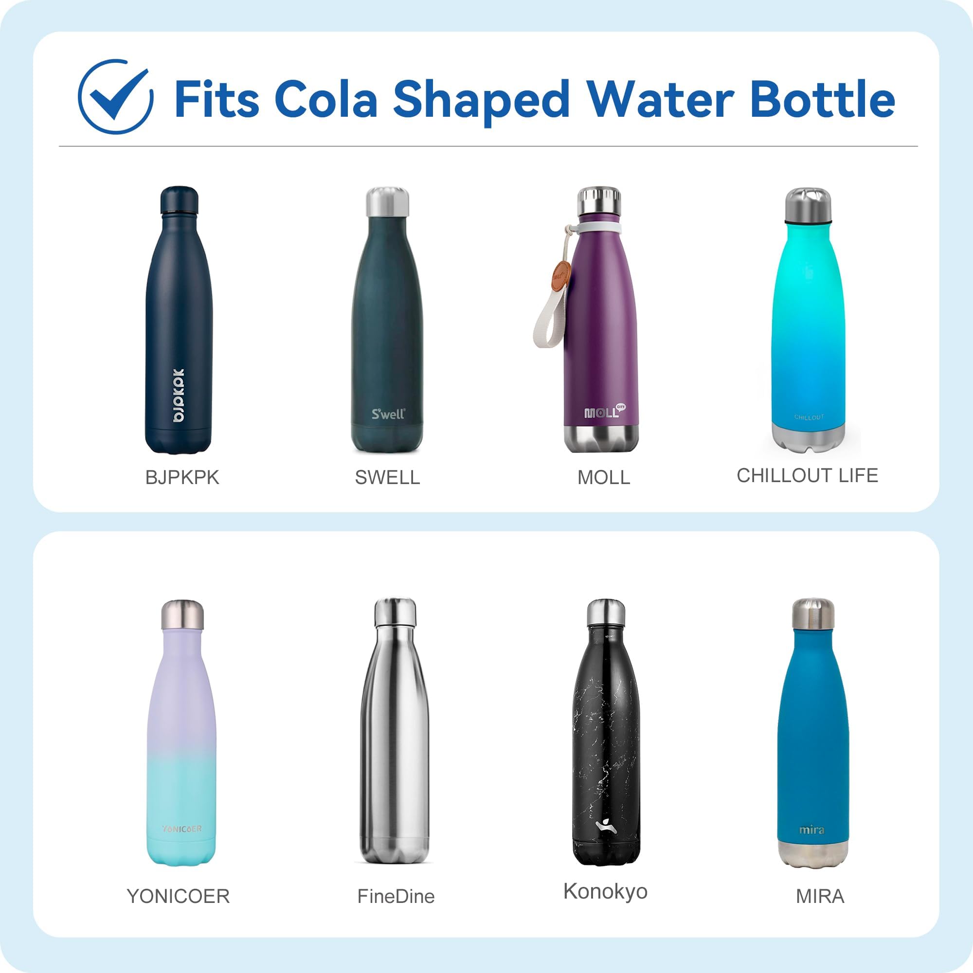 Puruex Replacement Leak Proof Lid for Swell, BJPKPK,koodee Cola Shaped Water Bottle,BPA Free
