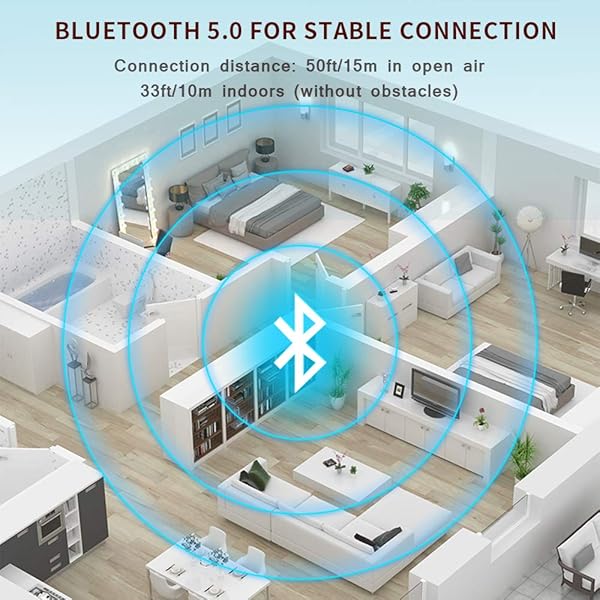 DLseego Adattatore USB Bluetooth 5 0 Audio Bluetooth Adattatore Trasmettitore Ricevitore Dongle 2 in 1 Bluetooth Collegato Dispositivo Hi Fi con Cavo Audio Digitale da 35 mm per TV PC Cuffie