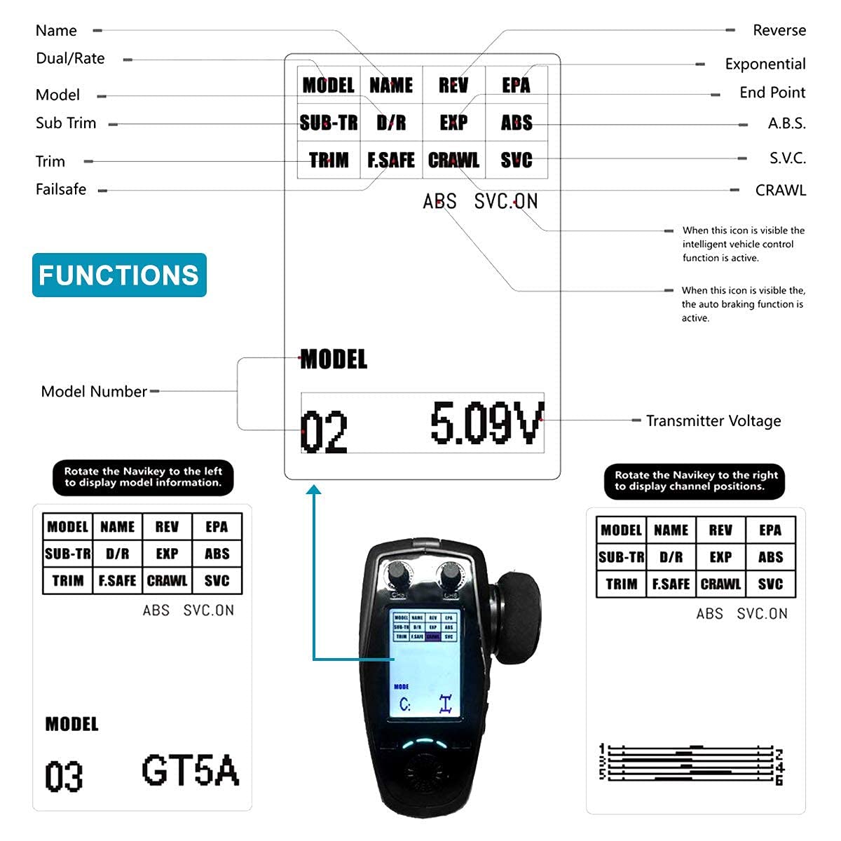 Flysky FS-BS6 6-Channel Gyro Receiver For FS-GT5 Transmitter - 2.4G AFHDS 2A For RC Cars & Boats