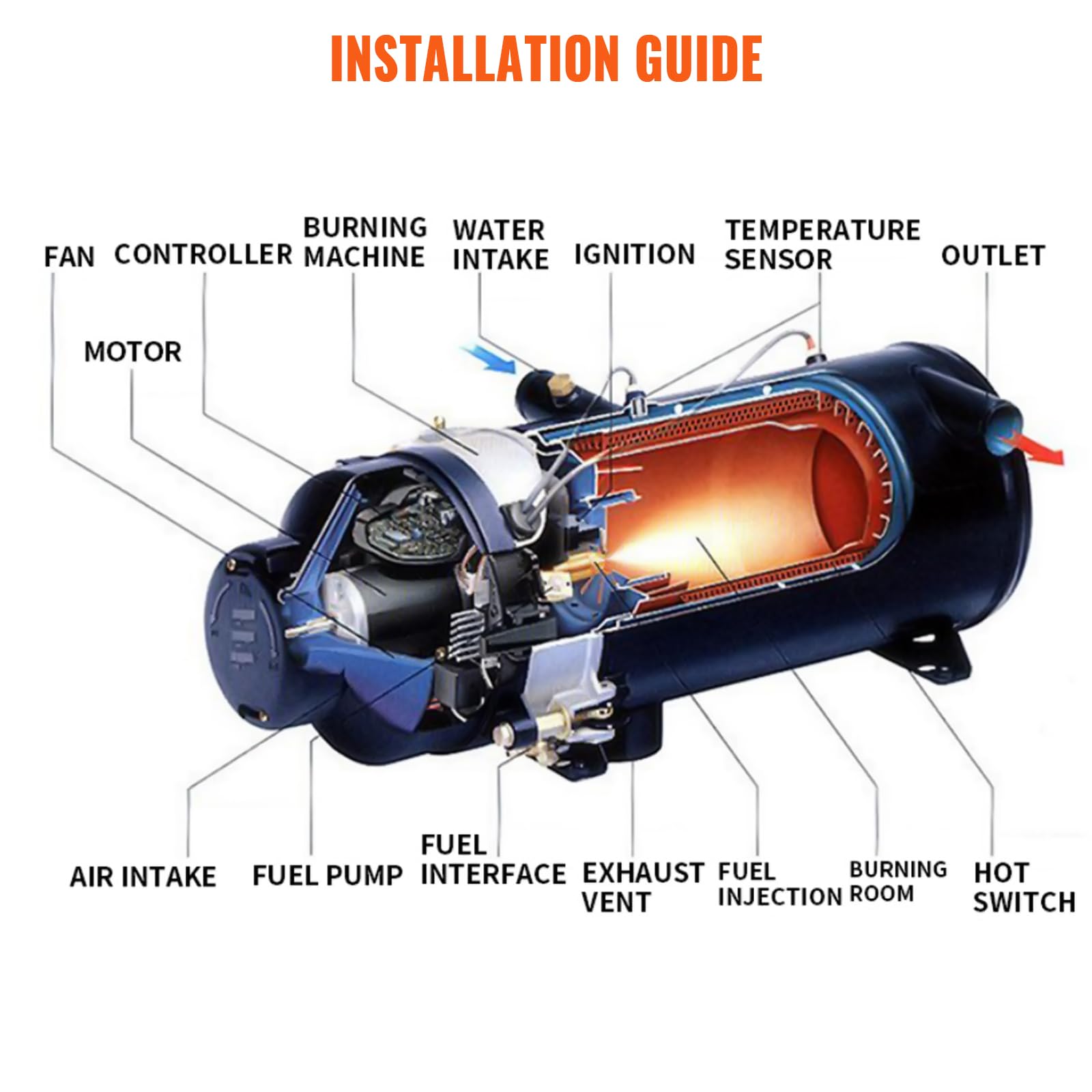 Chauffage Hydraulique Diesel 10KW, Chauffage Diesel pour Voiture, Chauffage Hydraulique de Liquide de Refroidissement pour Camping-Cars et Caravanes (24V/10KW)