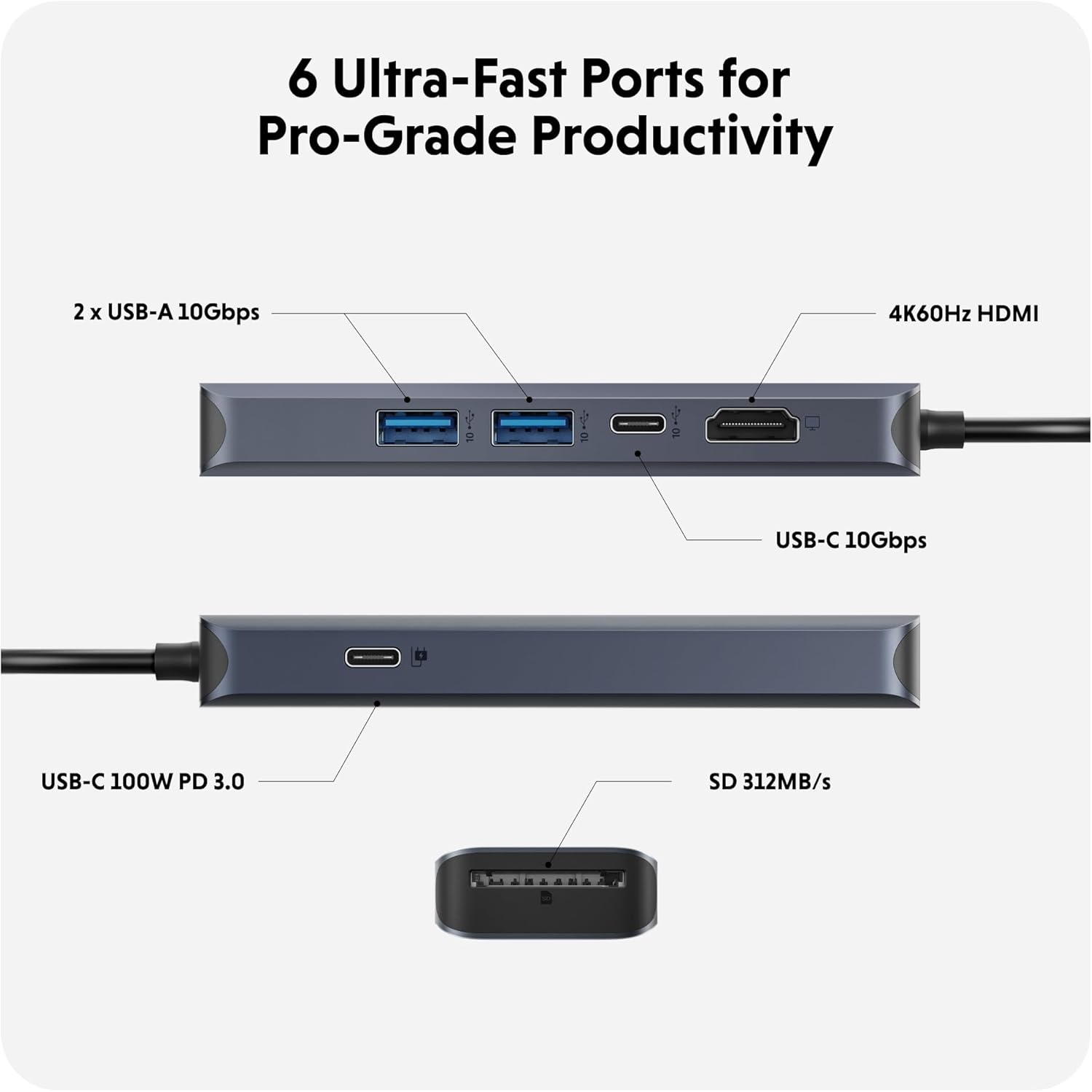 HyperDrive Next 6 Port USB C Hub for Mac, PC, Chromebook with 4K60Hz HDMI, 2 USB-A, USB-C 10Gbps 100W Power Delivery, 312 MB/s SD Card Reader Ports