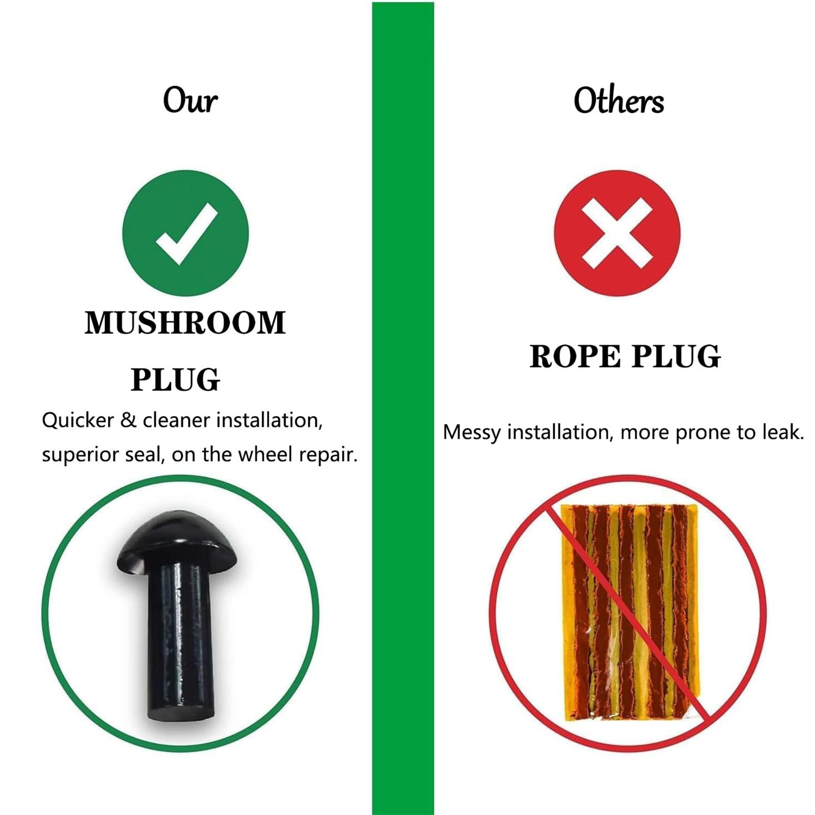 Glorivox Rapid Plug 2.0, Kit De Reparación De Neumáticos Rapid Plug 2.0, 2024 Rapidplug 2.0, Kit De Reparación De Neumáticos Rapidplug 2.0 Con Tapón En Forma De Seta Para Pinchazos Y Desinflados
