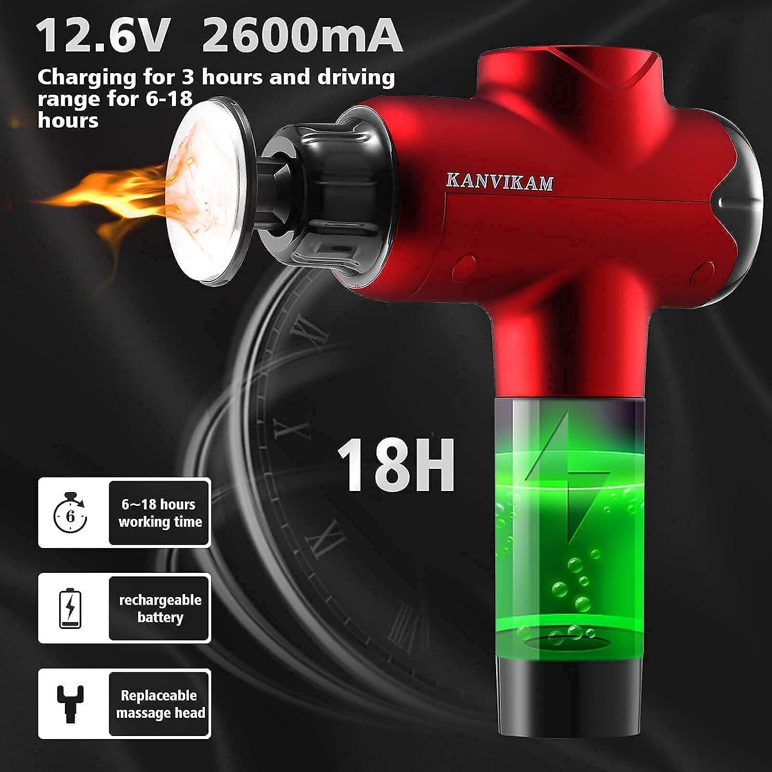 KANVIKAM Heated Massage Gun Deep Tissue Include Heat&Cold Head,Adjustable Temperature(35-65℃),20 Speeds,14mm Amplitude Muscle Massager Gun for Gym Home Outdoors Post-Workout Pain Relief