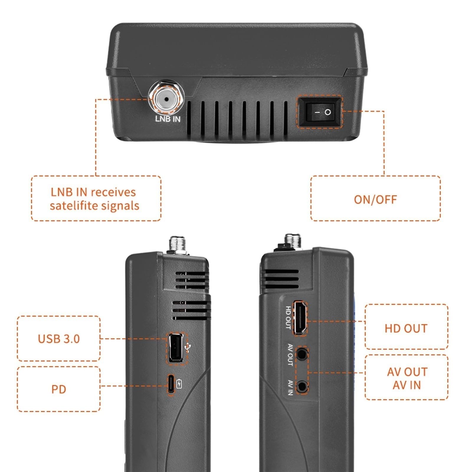 Buscador De Satélite Digital DVB-S/S2/S2X H.264 1080P HD Receptor Señal TV Decodificador Satelital DeteccióN Precisa(Only Device)