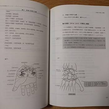Amazon.co.jp: 図と写真で学ぶ カイロプラクティック教本 体幹編
