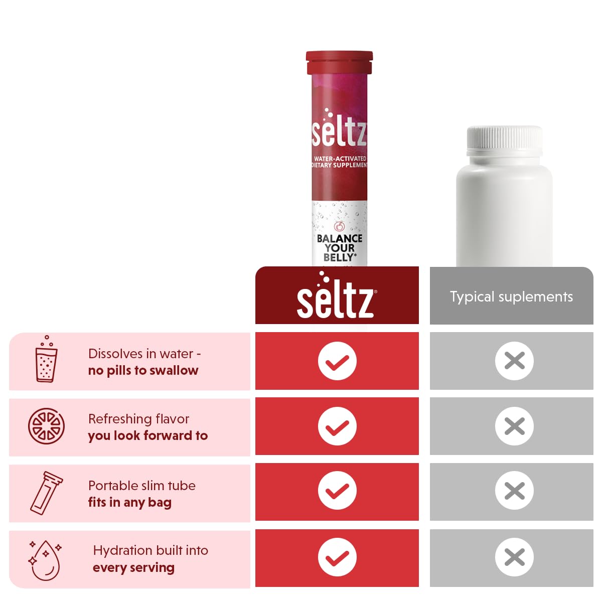 Seltz Apple Cider Vinegar Drink Tablets, Effervescent ACV with Vitamin B6 — Amazon image 6