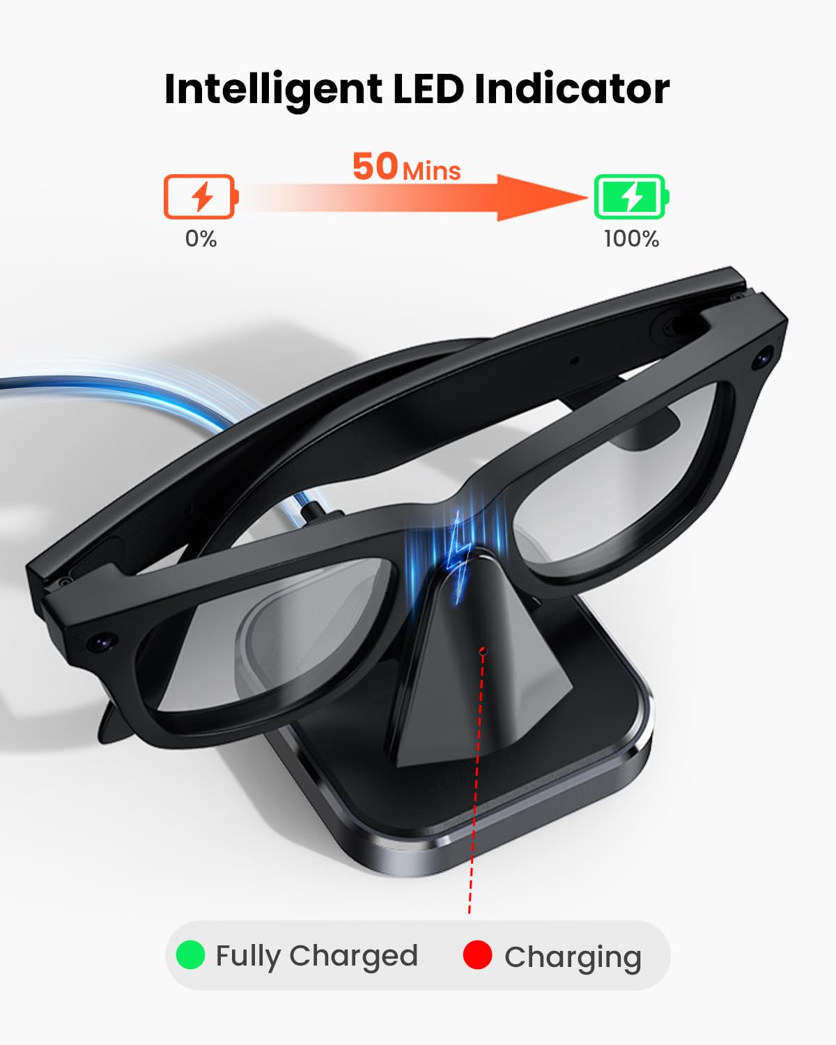 GEEKERA Tragbarer Ladeständer für Ray-Ban Meta Smart Glasses (Gen 1 & 2) – Wayfarer & Skyler, RayBan Meta Zubehör, Schwarz