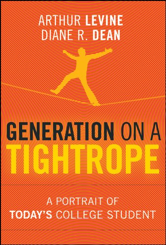 Generation on a Tightrope: A Portrait of Today's College Student