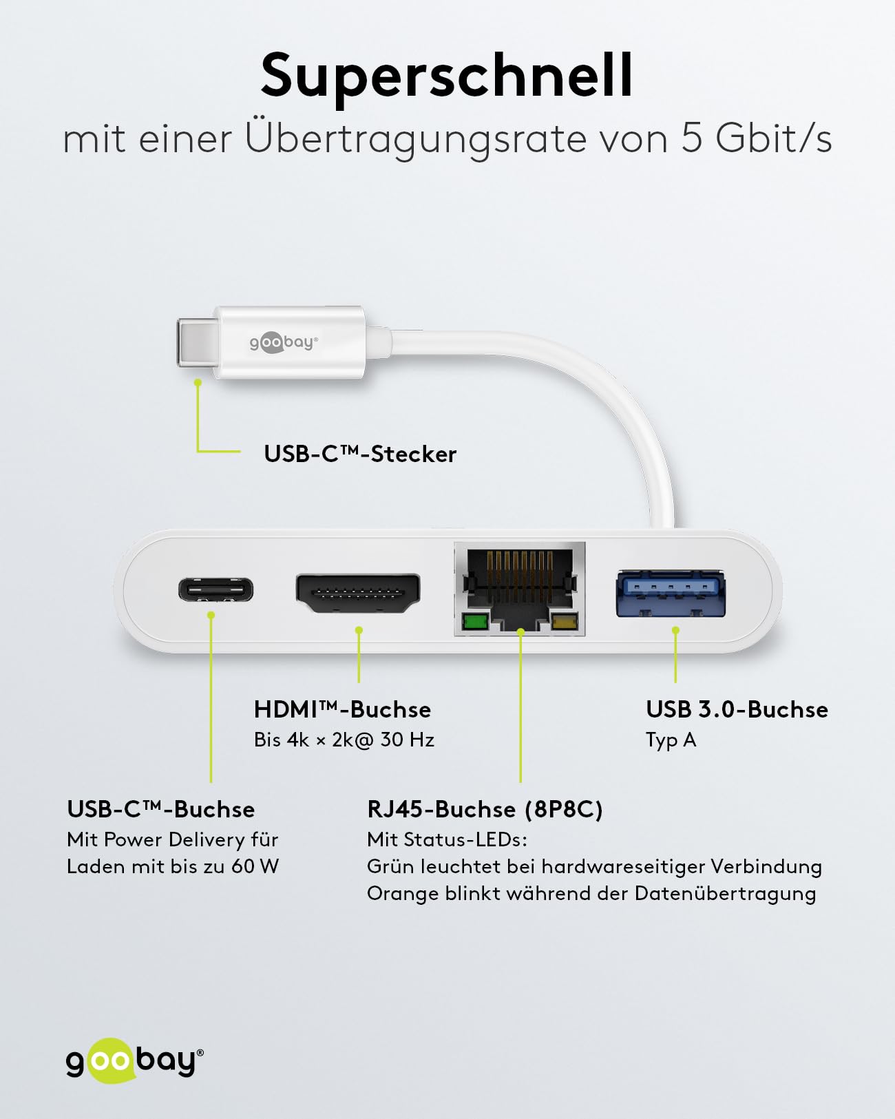 Goobay 62105 USB-C USB-C, USB 3.0, RJ45, HDMI Blanco adaptador de cable - Adaptador para cable (USB-C, USB-C, USB 3.0, RJ45, HDMI, Macho/Hembra, 0,15 m, Blanco)