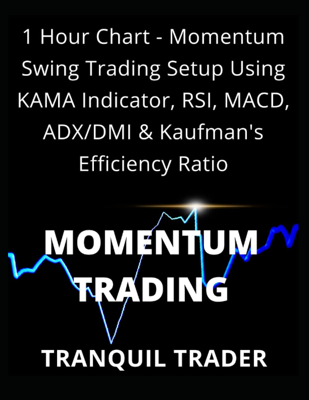 1 Hour Chart - Momentum Swing Trading Setup Using KAMA Indicator, RSI, MACD, ADX/DMI & Kaufman's Efficiency Ratio