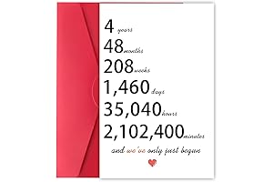 Funny Four Years Anniversary Card