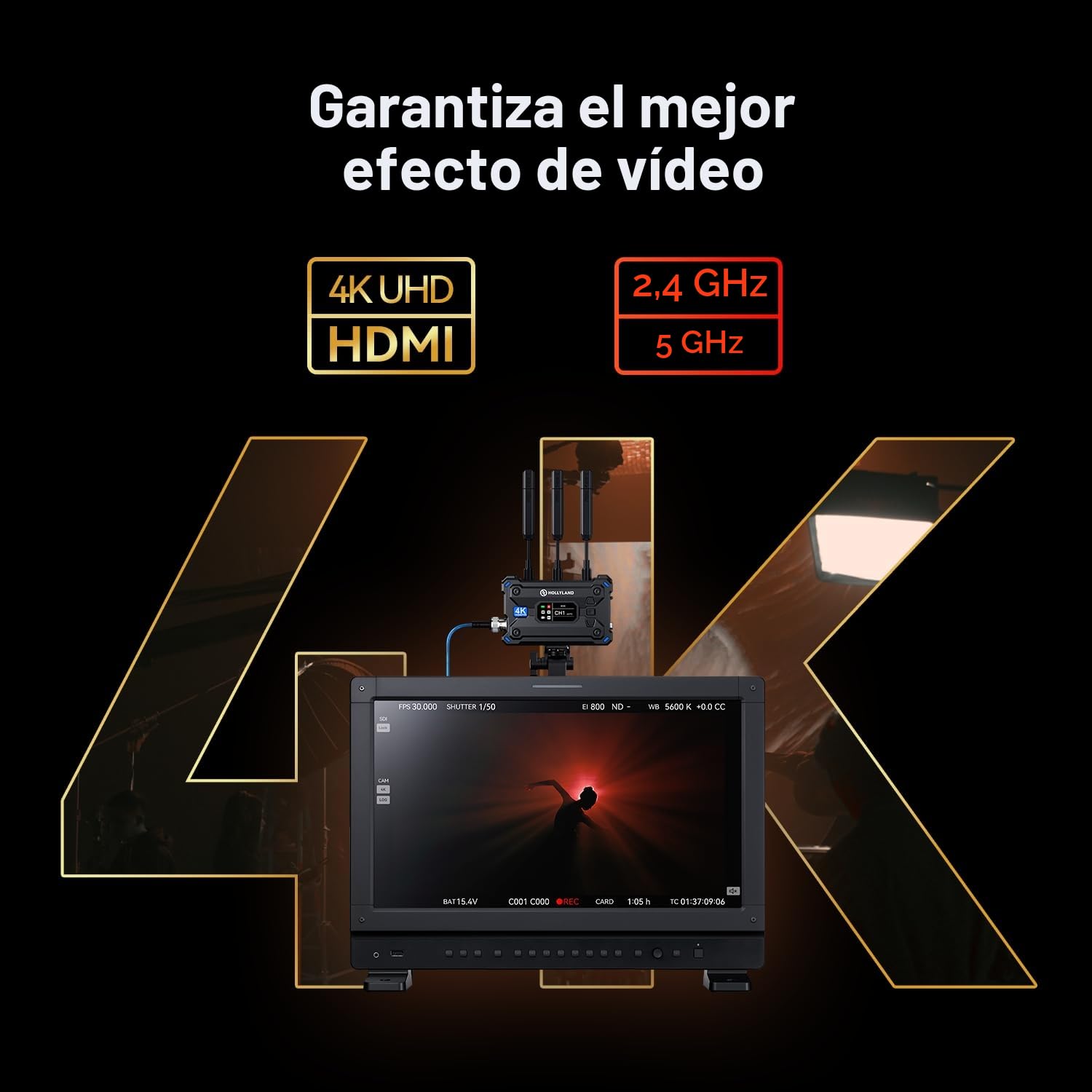 Hollyland Pyro S [4K30] Inalámbrico HDMI SDI Sistema de Transmisión de Vídeo, 1080p60, 400m, 50ms Latencia, Hasta 4 RX, Salto Automático de Doble Banda (ADH), Escaneo Smart de Canales, UVC Live Stream