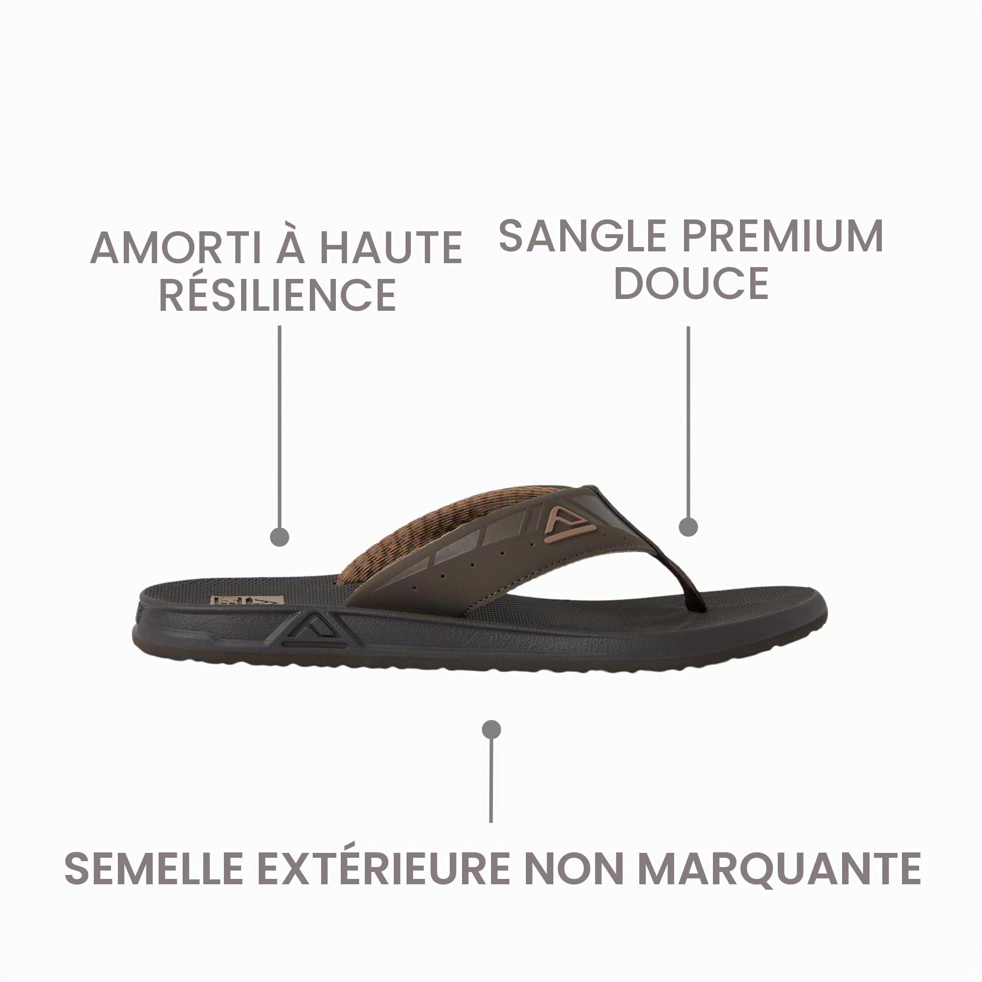 REEF Phantoms, Tongs Hommes