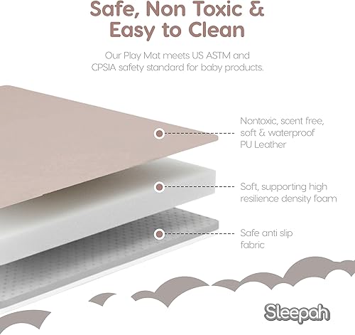 Miniatura 5 de Sleepah Baby Play Mat for Floor (50" x 50") Waterproof Vegan Leather - Easy to Clean w Removable Cover - Mat for Tummy Time - Foam Support w