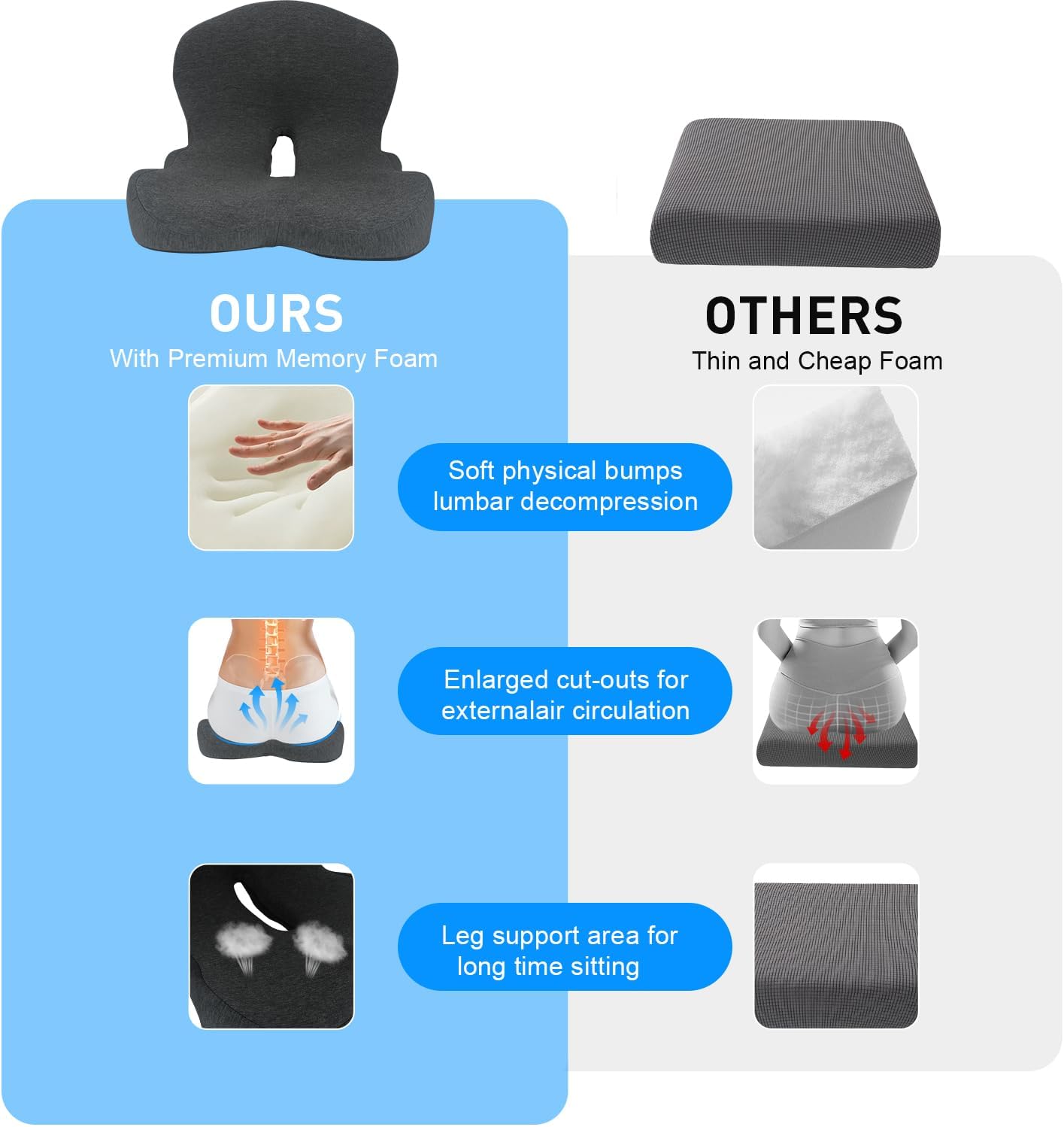 Denchy Car Seat Cushion with Lumbar Support for Long Sitting, Ergonomic Memory Foam Driving Seat Cushions for Semi Truck Bus Driver Trucker, Non Slip Office Chair Cushion (Dark Gray) - Image 5