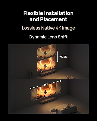 Miniatura 4 de XGIMI Proyector Horizon 20 Max 4K con triple láser de cine en casa, 2025 nuevo, 5700 lúmenes ISO, Google TV con Netflix con licencia, cambio