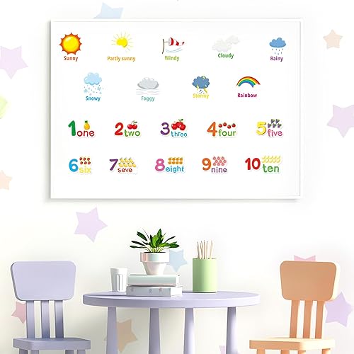 Miniatura 7 de Calcomanías de pared del alfabeto para habitación de los niños, calcomanías de aprendizaje educativo con letras ABC, decoración de números de