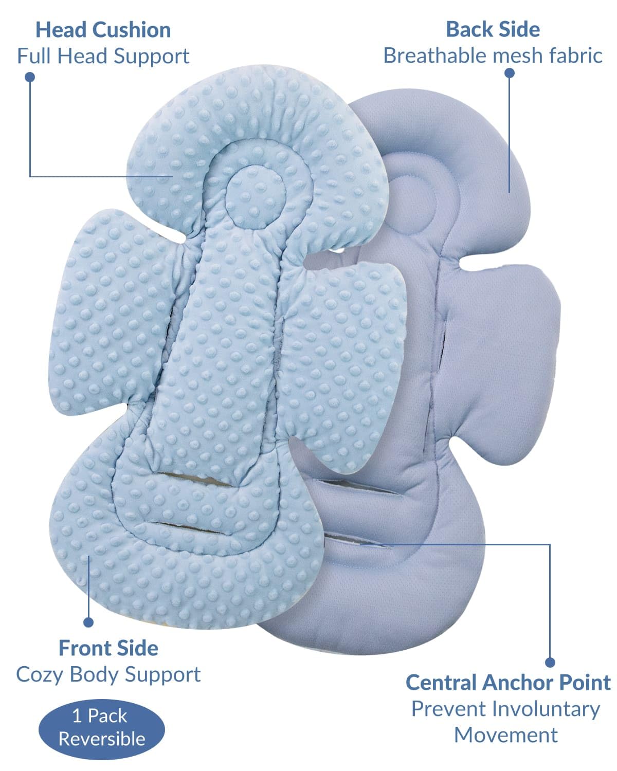 Generic Infant Insert Compatible with Mamaroo Swing & Graco Swing and Infant Car Seat, Newborn Insert Baby Head Body Support, Reversible Design, Breathable Soft Fabric, 1Pcs - Dots, Dark Blue
