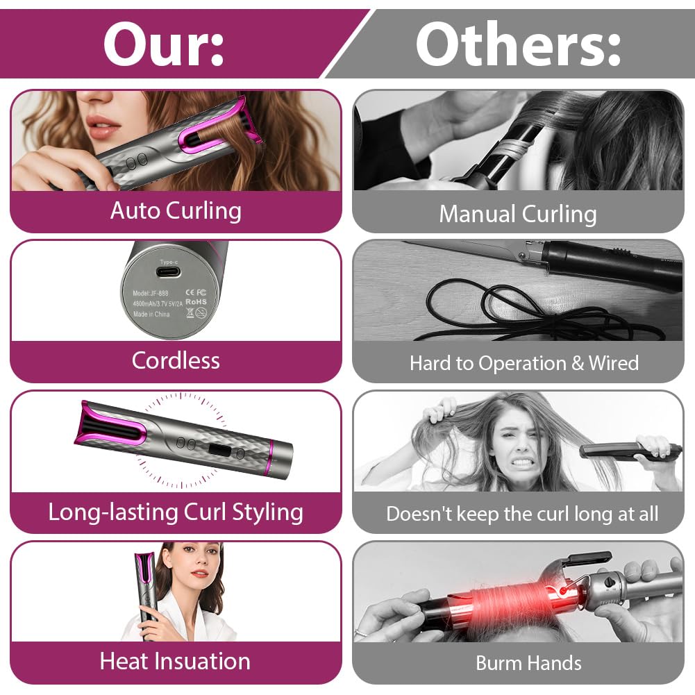 Flintronic Fer a Boucler Cheveux Automatique, Boucleur a Cheveux Sans Fil, Boucleur Céramique USB Rechargeable, avec 6 Réglages de Température & Minuteur, Anti-brûlure, pour Cheveux Longs/Courts