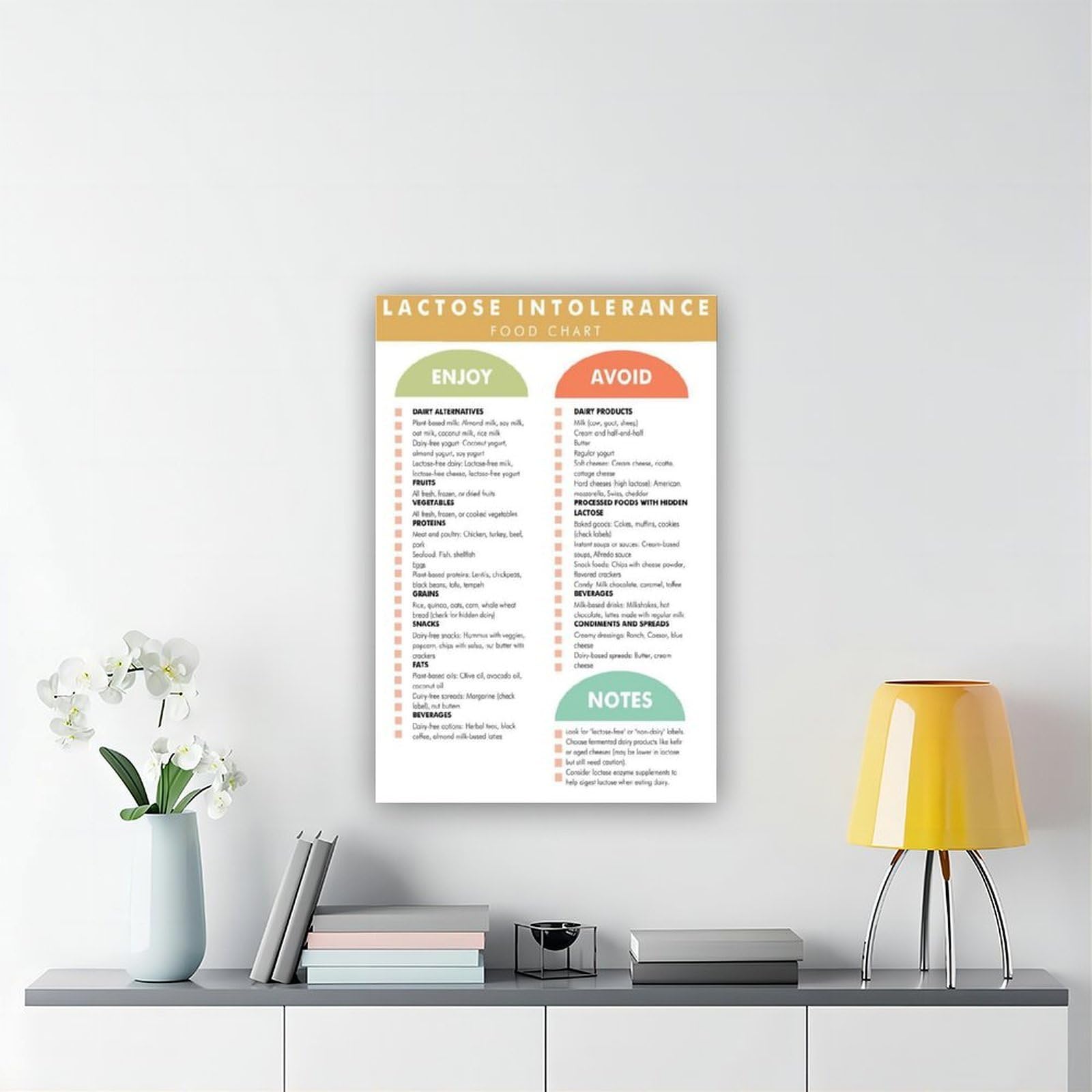 Leinwandposter mit Ernährungsrichtlinien für Laktoseintoleranz, Schlafzimmer, Landschaft, Büro, Raumdekoration, Geschenk, 61 x 91,4 cm (L x B)