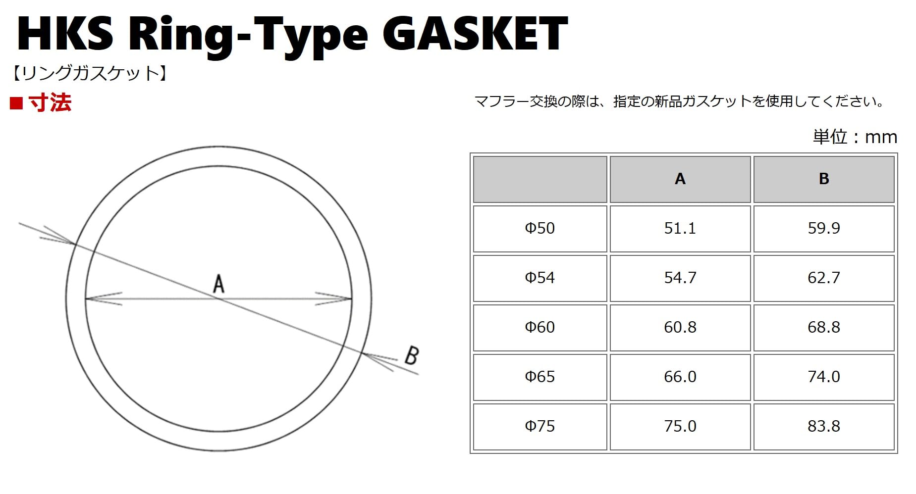 Amazon | HKS 排気系パーツ 補修用 ガスケット リングタイプ Φ50 34001