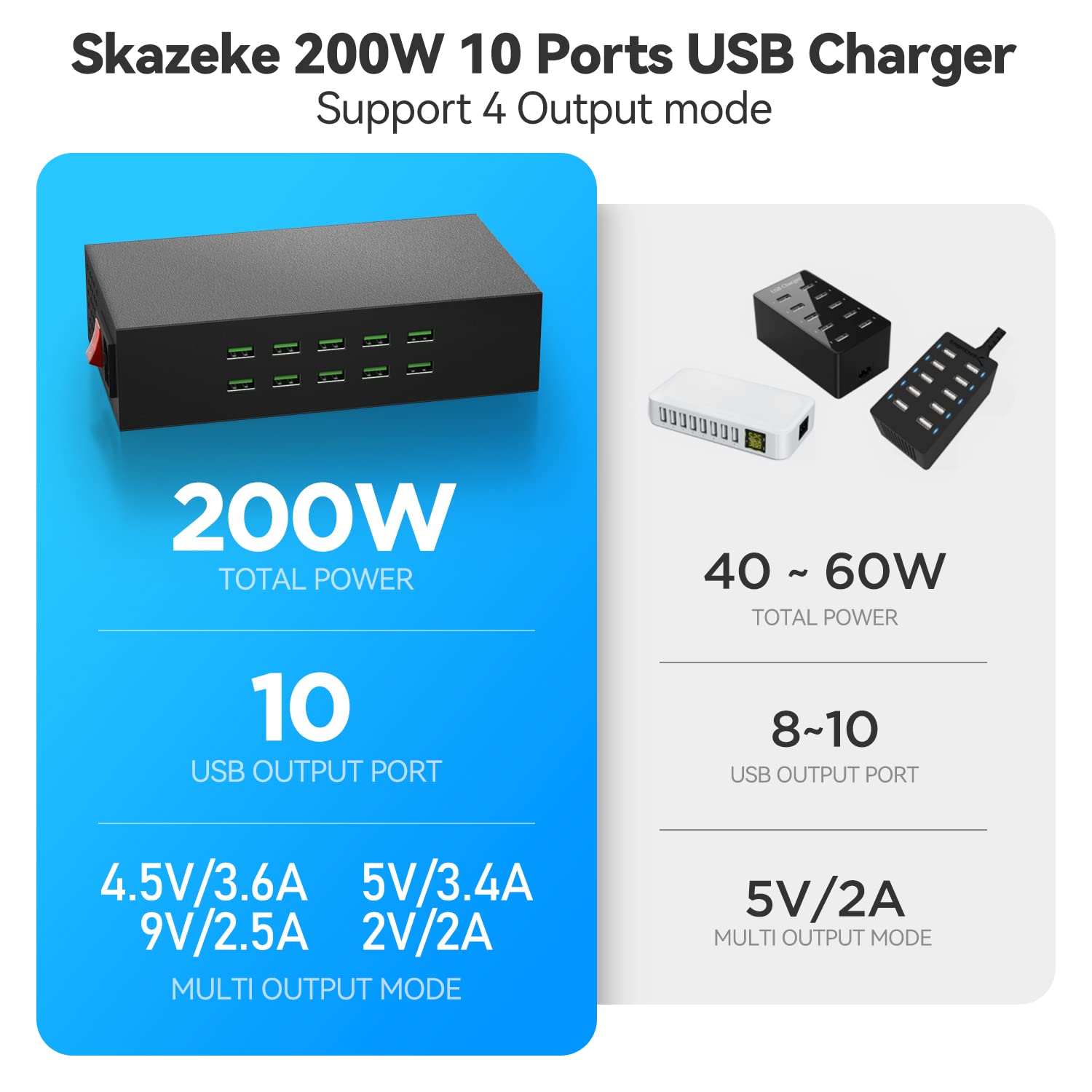 Stazione di ricarica USB, Skazeke Hub di ricarica da tavolo a 10 porte 200W/20A,uscita 4,5V/3,6A,5 V/3,4A,9 V/2,5A, 2V/2A Ricarica per dispositivi Apple, smartphone, tablet e altri dispositivi