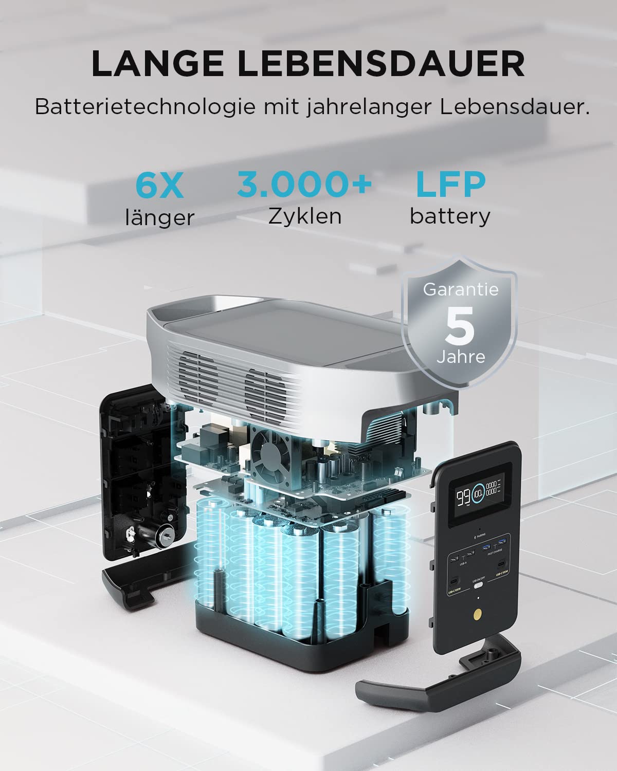 EF ECOFLOW Delta 2 Tragbare Powerstation 1024Wh (Generalüberholt) | erweiterbarer Kapazität bis zu 3kWh, Solargenerator für Camping, Wohnmobile, Kleine Verpackungsmängel, Produkt unbenutzt