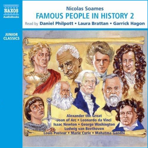 Famous People in History 2