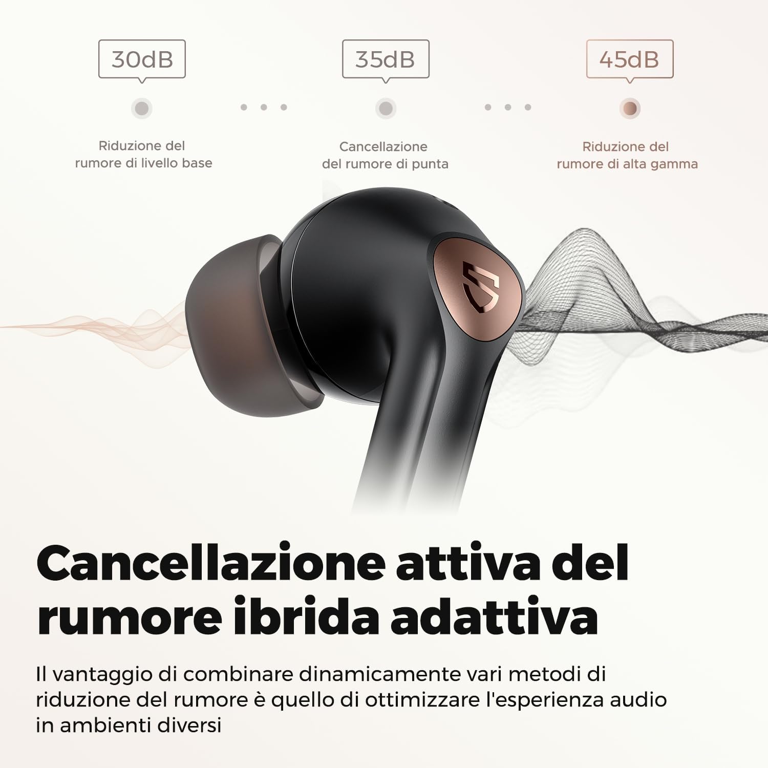 SoundPEATS Air4 Pro Auricolari Bluetooth 5.3 Cuffie Bluetooth in ear con cancellazione attiva adattiva del rumore,Qualcomm QCC3071 aptX Lossless Snapdragon Sound Aptx Voice con 6 Mic,Multipoint,26H Nero - Immagine 3