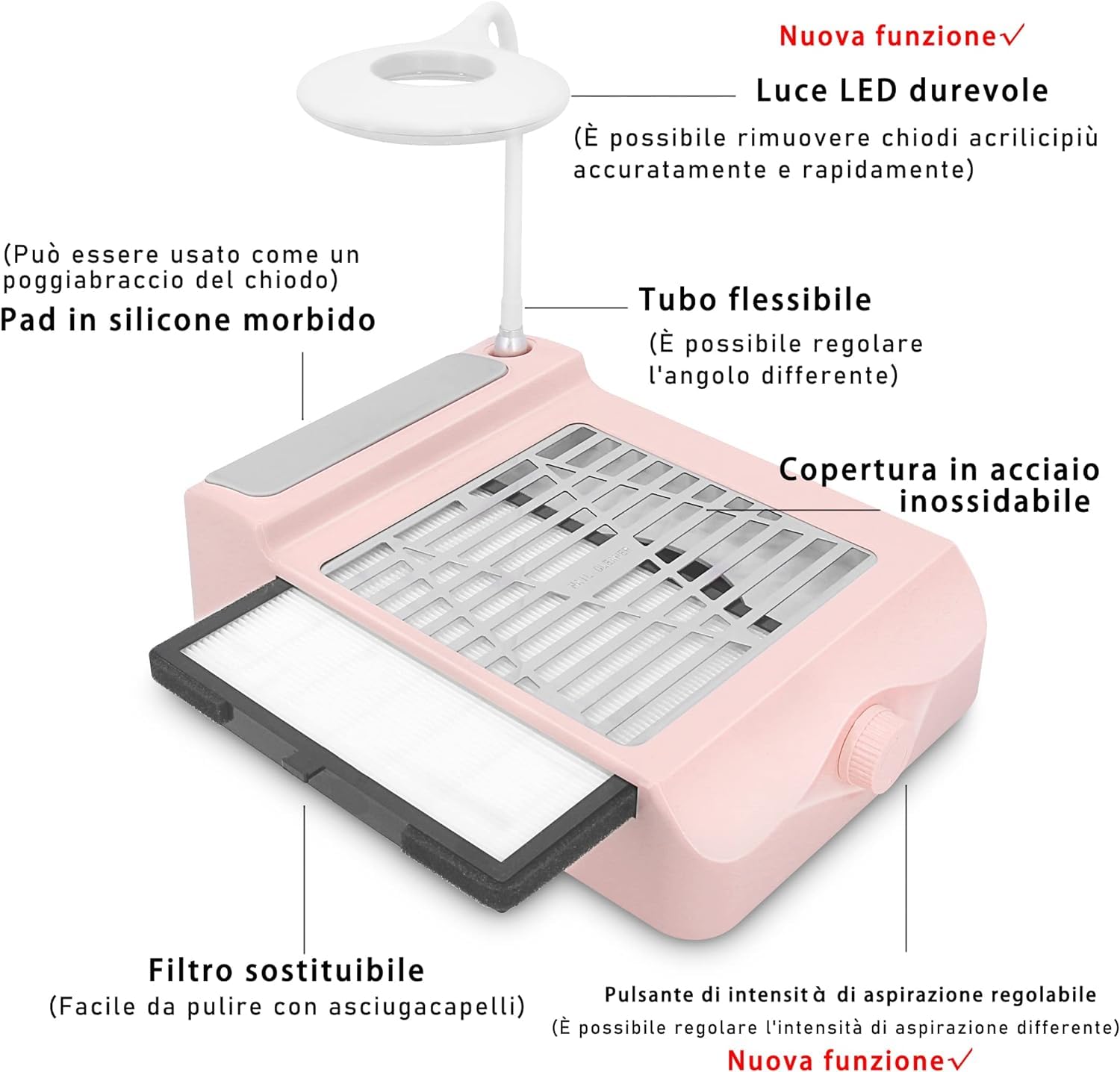 I·B·N G Aspiratore Unghie Aspirapolvere Professionale da Tavolo per Pedicure e Manicure con Pennello Antipolvere,Velocità Regolabile, Non è Necessario il Sacchetto per la Polvere