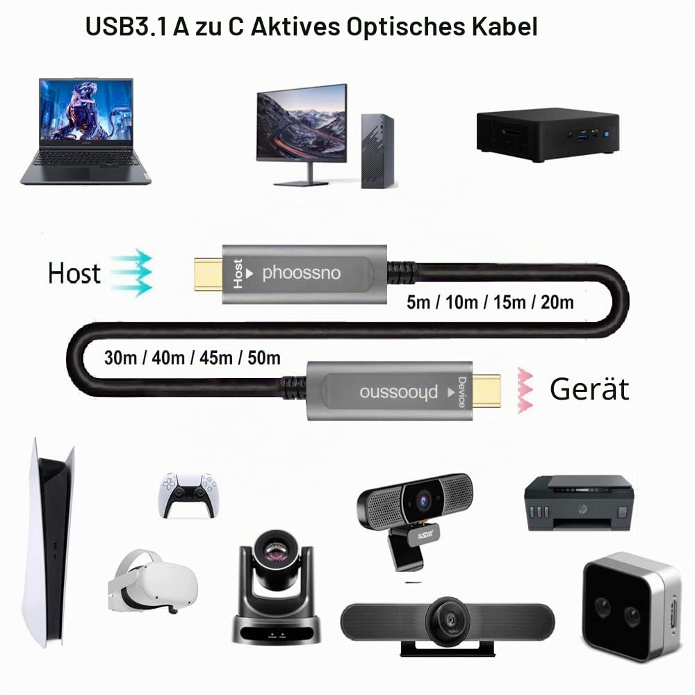 phoossno USB C zu C Glasfaserkabel USB 3.1 Typ C Kabel 10Gbps 10M Kompatibel mit Microsoft Azure Logitech Kamera Aver & Vaddio & Barco ClickShare Touchscreen Kinect Intel RealSense