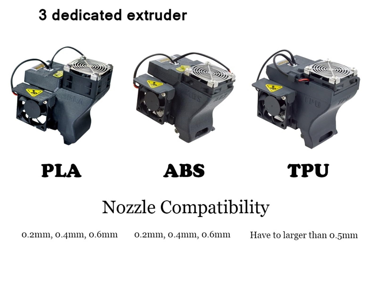 Compatibile Con Il Modulo Ugello Testina Di Stampa Estrusore Afinia H+1 | Unità di estrusione dotata di modulo ugelli for stampante 3D(ABS extruder)