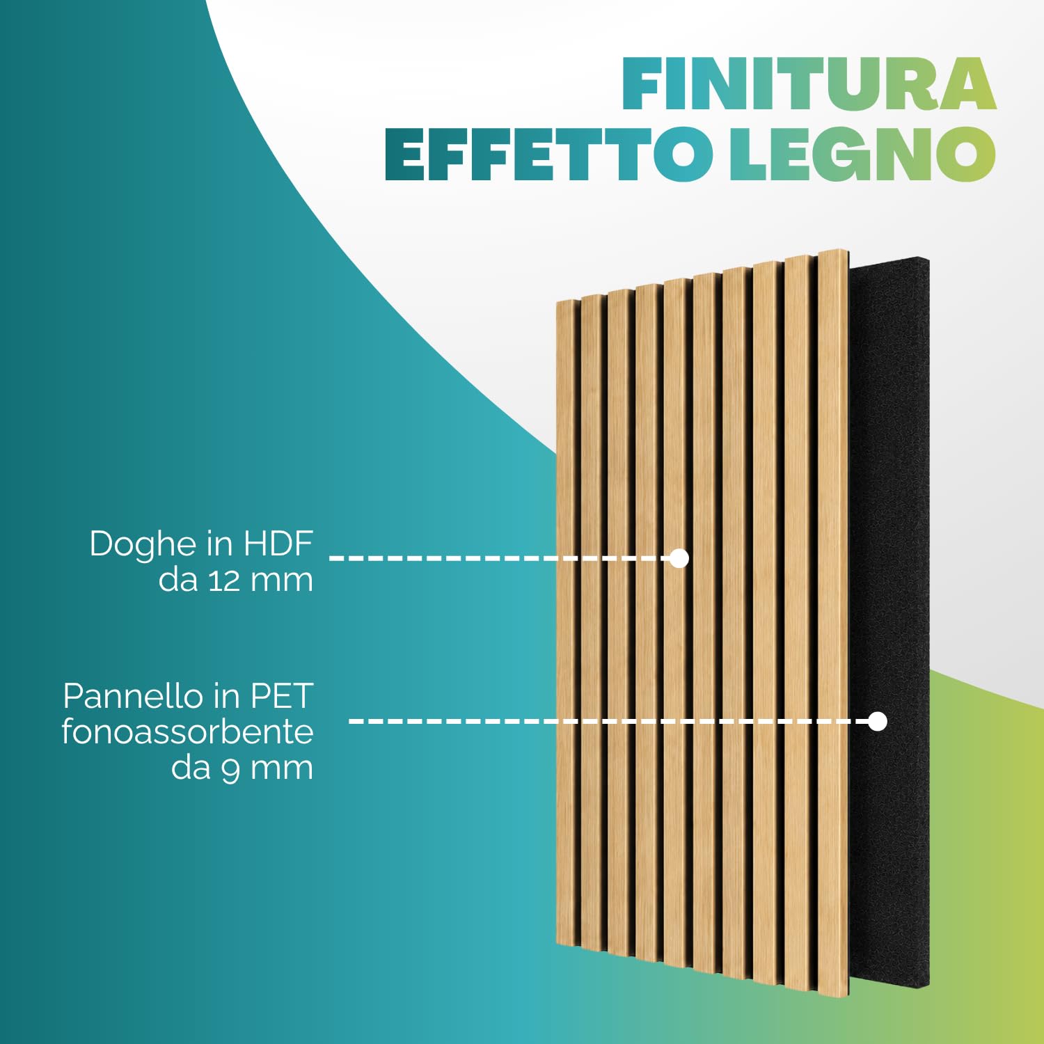 Paluplus Set 2 Pannelli Fonoassorbenti con Doghe Effetto Legno, Misura 120x60 cm - 1,44 ㎡, Pannello 3D Spessore da 2,1 cm, Rivestimento Acustico Decorativo per Pareti e Soffitti -4540M -11 (Beige)