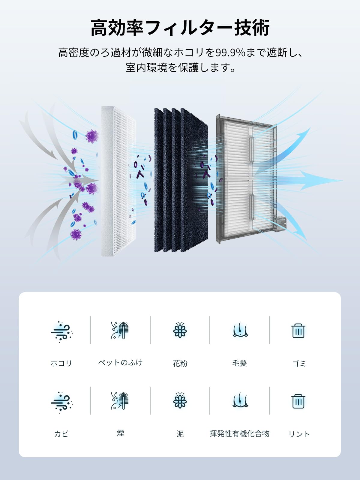 Amazon.co.jp: Anker Eufy (ユーフィ) Clean X8 Pro ロボット掃除機