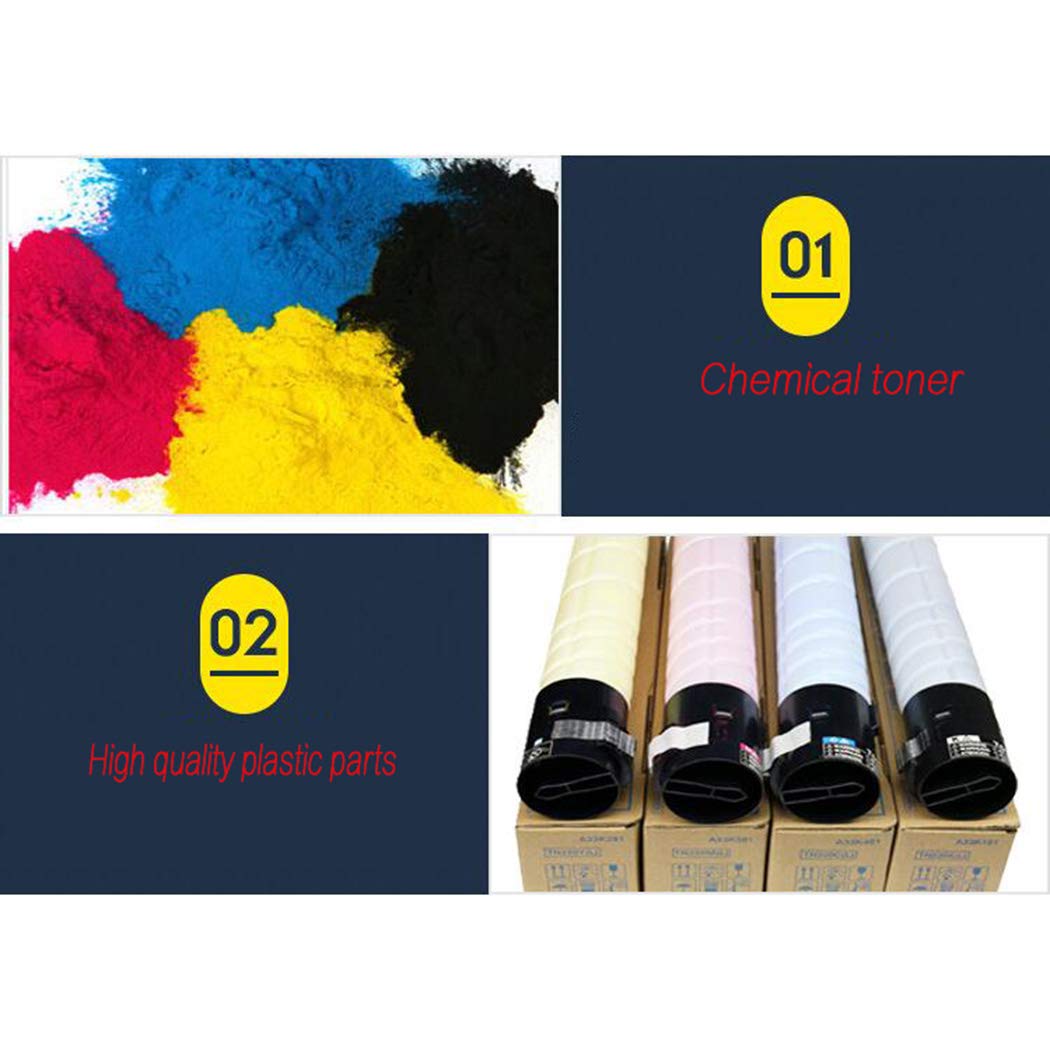 トナーカートリッジセット bizhub C364/C284/C224用 トナーカートリッジセット bizhub C364/C284/C224 トナーカートリッジ