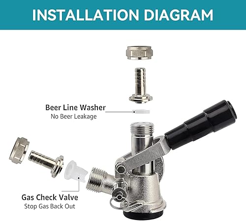 Miniatura 2 de Juego de herramientas de junta de válvula de retención de gas de acoplador D, junta de arandela de línea de cerveza, piezas de repuesto de acoplador